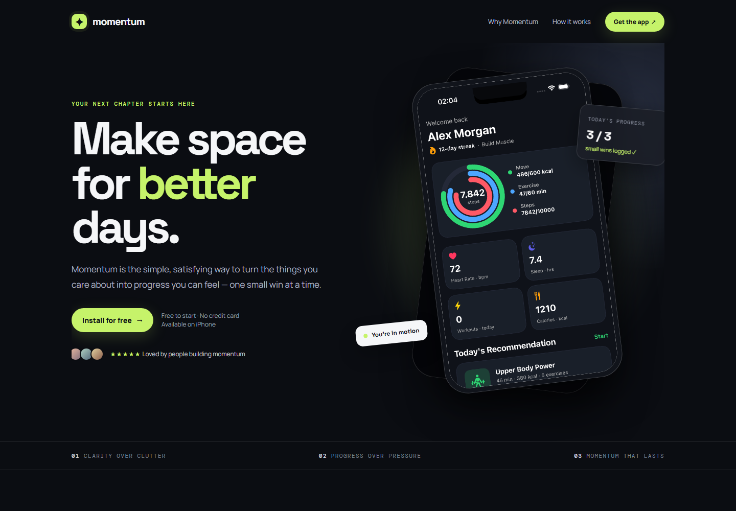 The website the model built